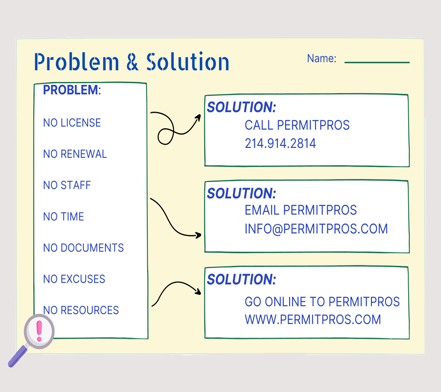 Problem-and-Solution-Graphic-Organizer1